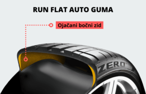 Šta je Run flat auto guma i koje su prednosti