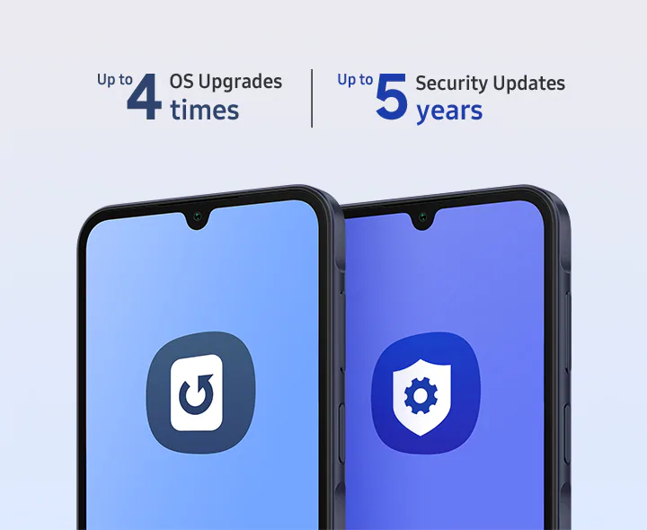 Samsung Galaxy A15 5G ima 4 godine ažuriranja softvera